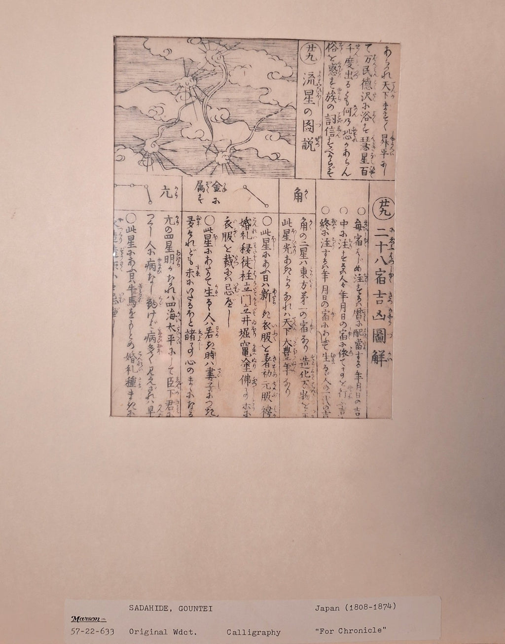 Antique Japanese Woodblock Print by Gountei Sadahide – “Ryūsei no Zusetsu” (Illustrated Meteor Diagram), c. 1850s. Museum mount. - Exquisite Dark Curio