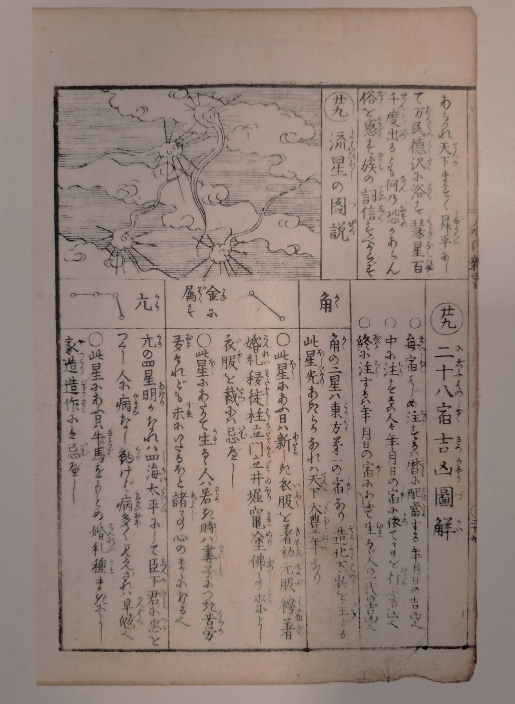 Antique Japanese Woodblock Print by Gountei Sadahide – “Ryūsei no Zusetsu” (Illustrated Meteor Diagram), c. 1850s. Museum mount. - Exquisite Dark Curio